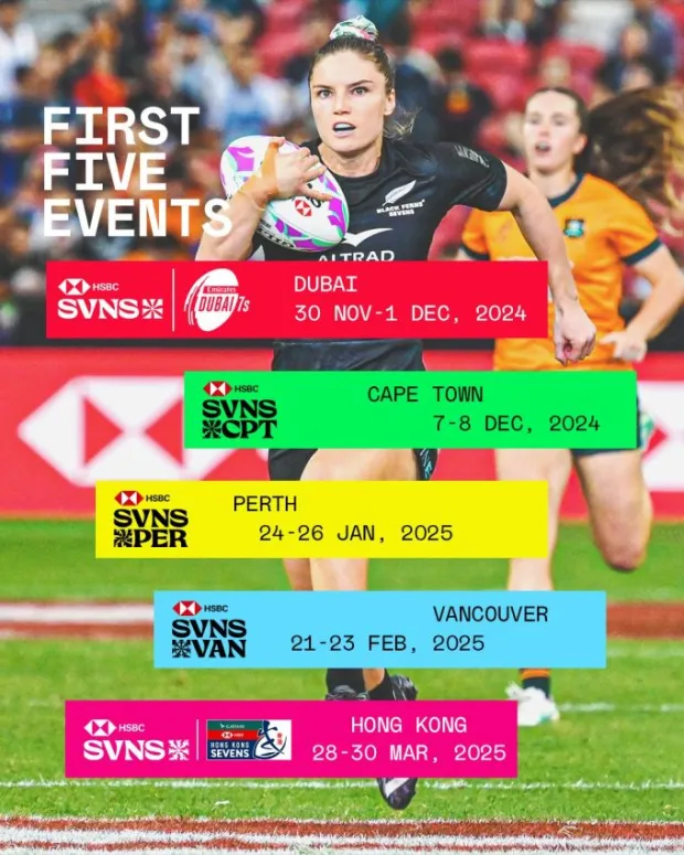 Stars of Sevens set to return as HSBC SVNS 2025 events confirmed