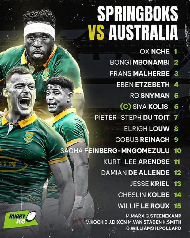 Springbok team announcement v Wallabies 2024