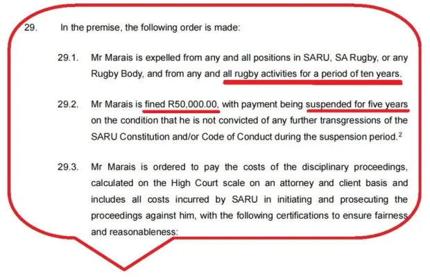 Extract from Zelt Marais hearing and 10-year ban